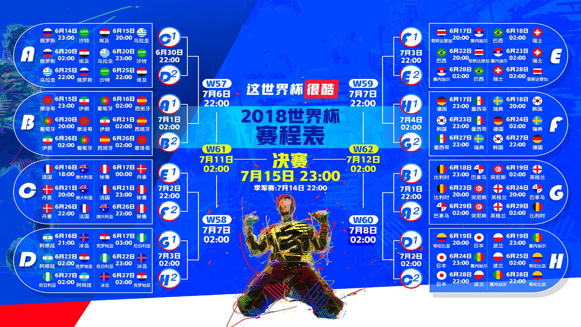 当F1方向盘对上足球门柱，塞内加尔淘汰切尔西背后的速度与不确定性启示